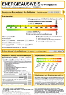 Energieausweis
