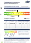 Energieausweis 