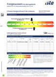 Energieausweis 