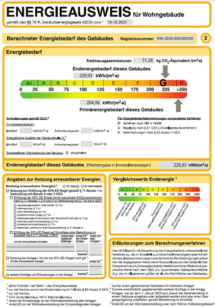Energieausweis