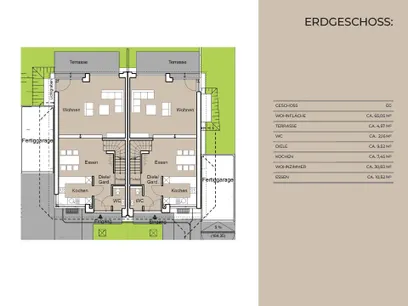 Erdgeschoss