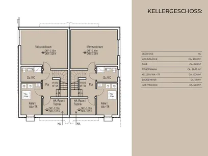Kellergeschoss