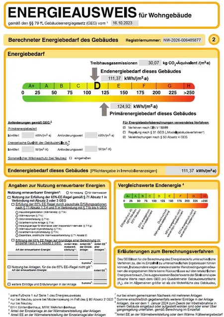 Energieausweis