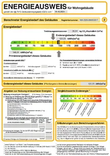 Energieausweis