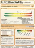 Energieausweis