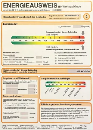 Energieausweis