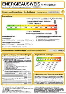 Energieausweis