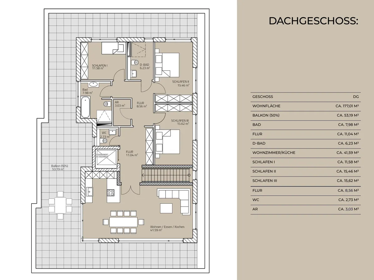 Penthouse