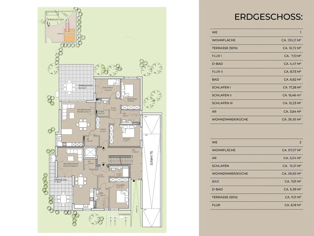 Erdgeschoss