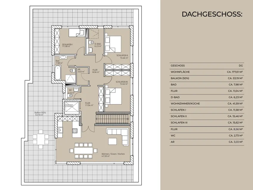 Penthouse