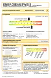 Energieausweis