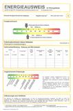 Energieausweis