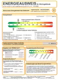 Energieausweis