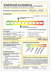 Energieausweis