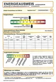 Energieausweis