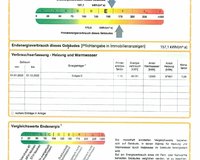 Energieausweis