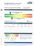 Energieausweis