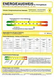 Energieausweis