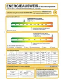 Energieausweis