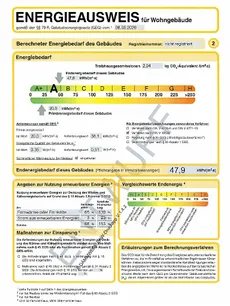 Energieausweis