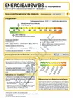 Energieausweis