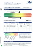 Energieausweis