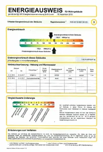 Energieausweis