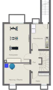 Grundriss Kellergeschoss