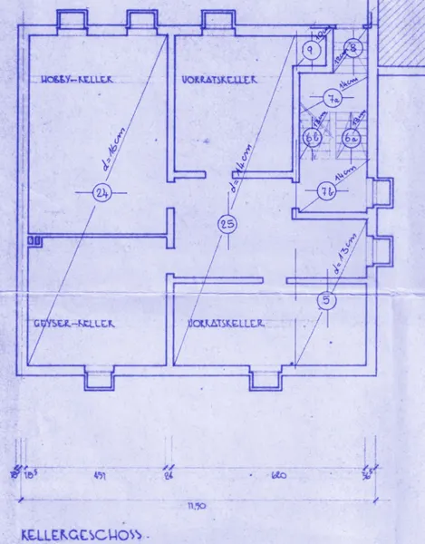 Schlüssel sucht Bund fürs Leben.