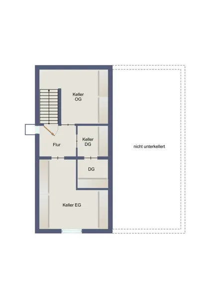 Grundriss KG