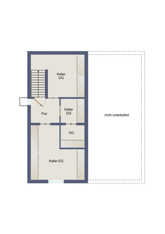 Grundriss KG