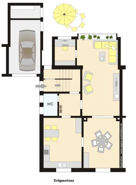 Erdgeschoß