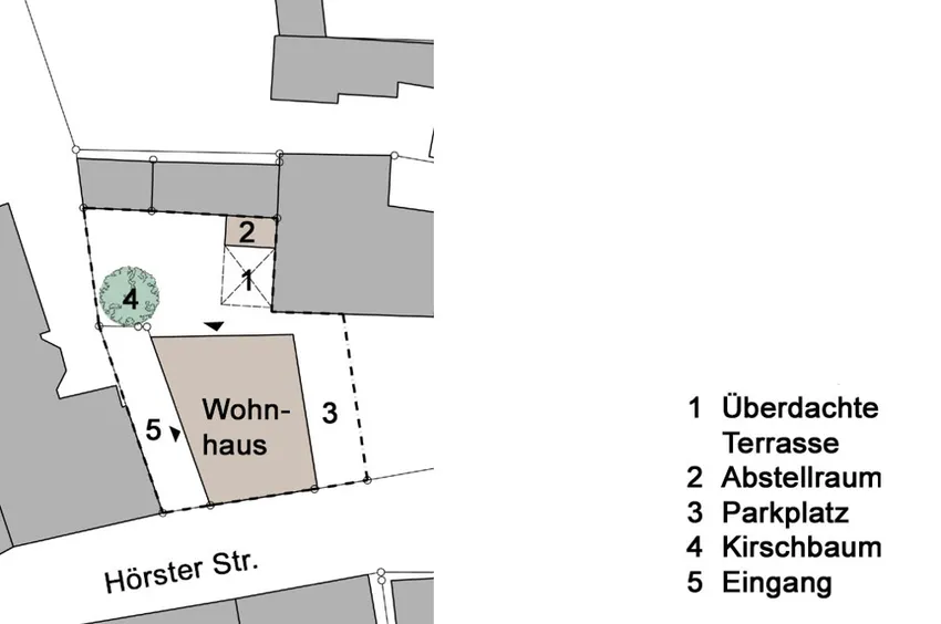 Übersichtsplan Grundstück
