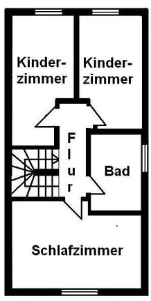 Poggel Immobilien Düsseldorf