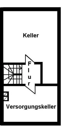 Poggel Immobilien Düsseldorf