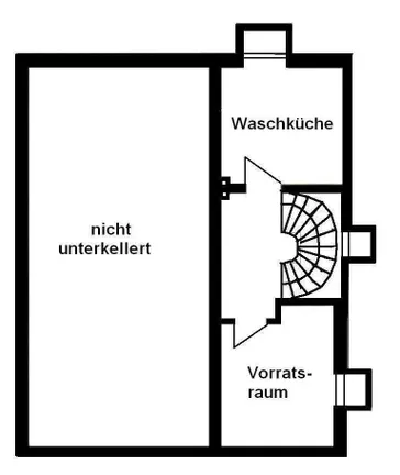 Poggel Immobilien Düsseldorf