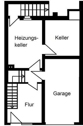 Straßengeschoss