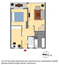 2-D Grundriss