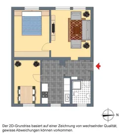 2-D Grundriss