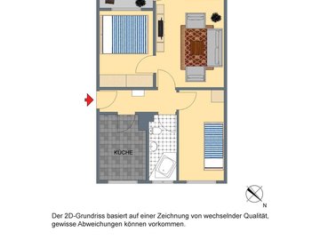 2-D Grundriss