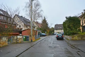 Blick in die Sackgasse