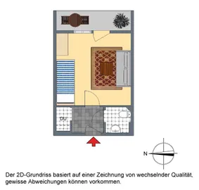 2-D Grundriss