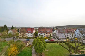 Aussicht Süd