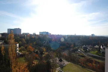 Aussicht nach Süden