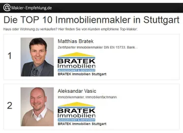 TOP 10 im Juli 2014