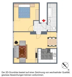 2-D Grundriss