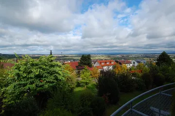 Aussicht nach Norden