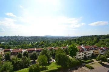 Süd-Fernblick