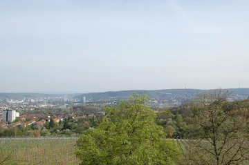 Traumhaftes Panorama