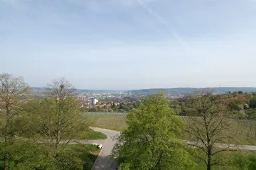 Panorama-Fernsicht